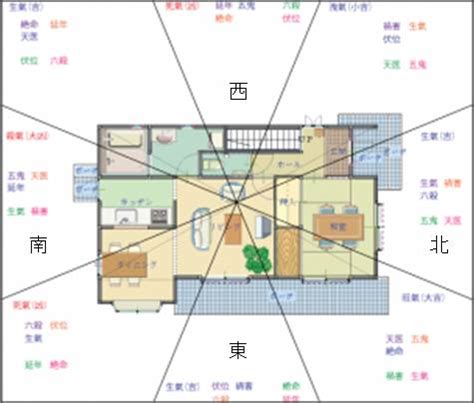 鏡風水位置方位|風水的に運気の上がる鏡の形・方角・位置【玄関・リ。